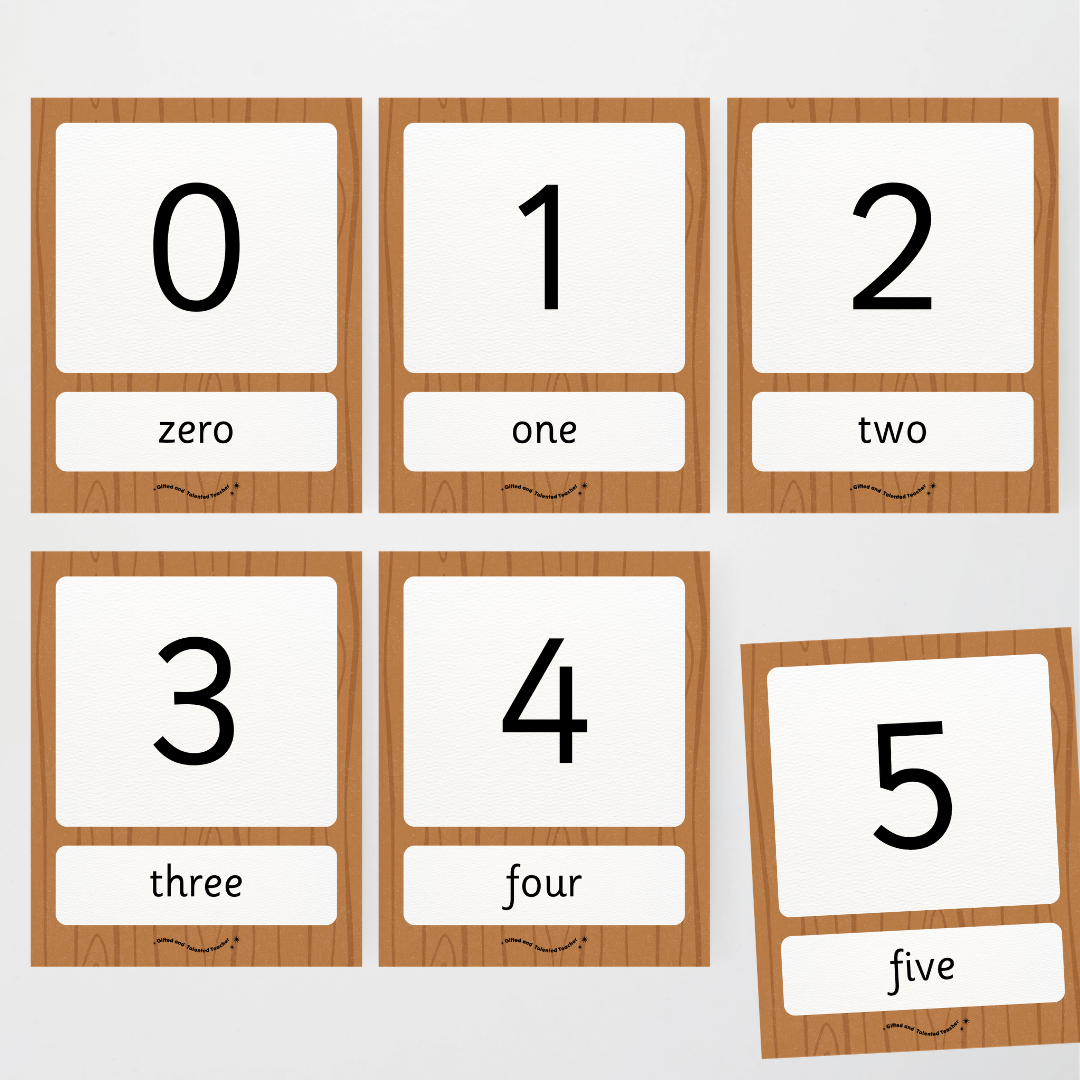 Number Posters Numerical Form and Word Form - Back To School Classroom Decor