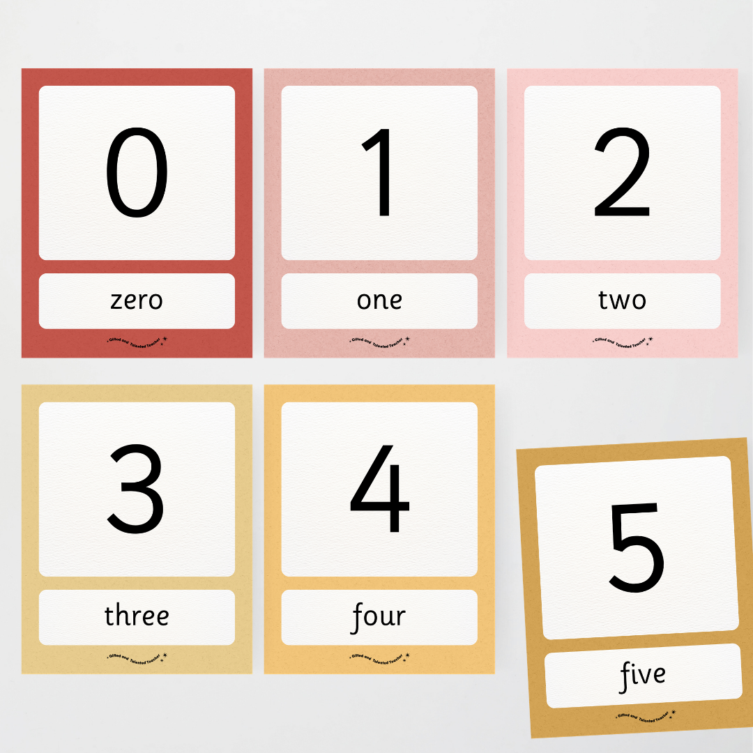 Number Posters Numerical Form and Word Form - Little Circus Classroom Decor - Teacher Resources & Classroom Decor