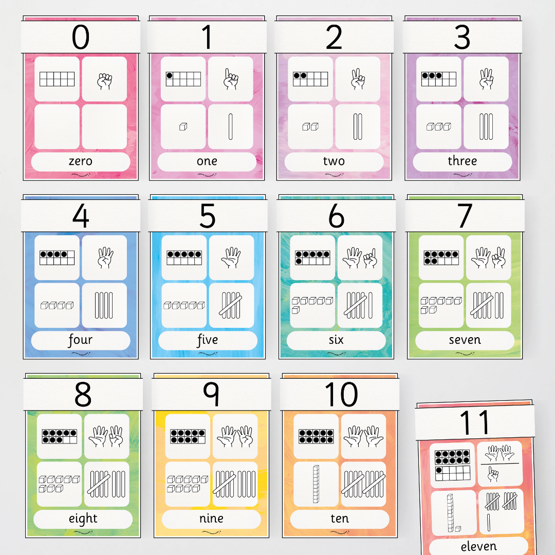 Number Sense Maths Posters 0-30 - Sea Life Classroom Decor - Teacher Resources & Classroom Decor