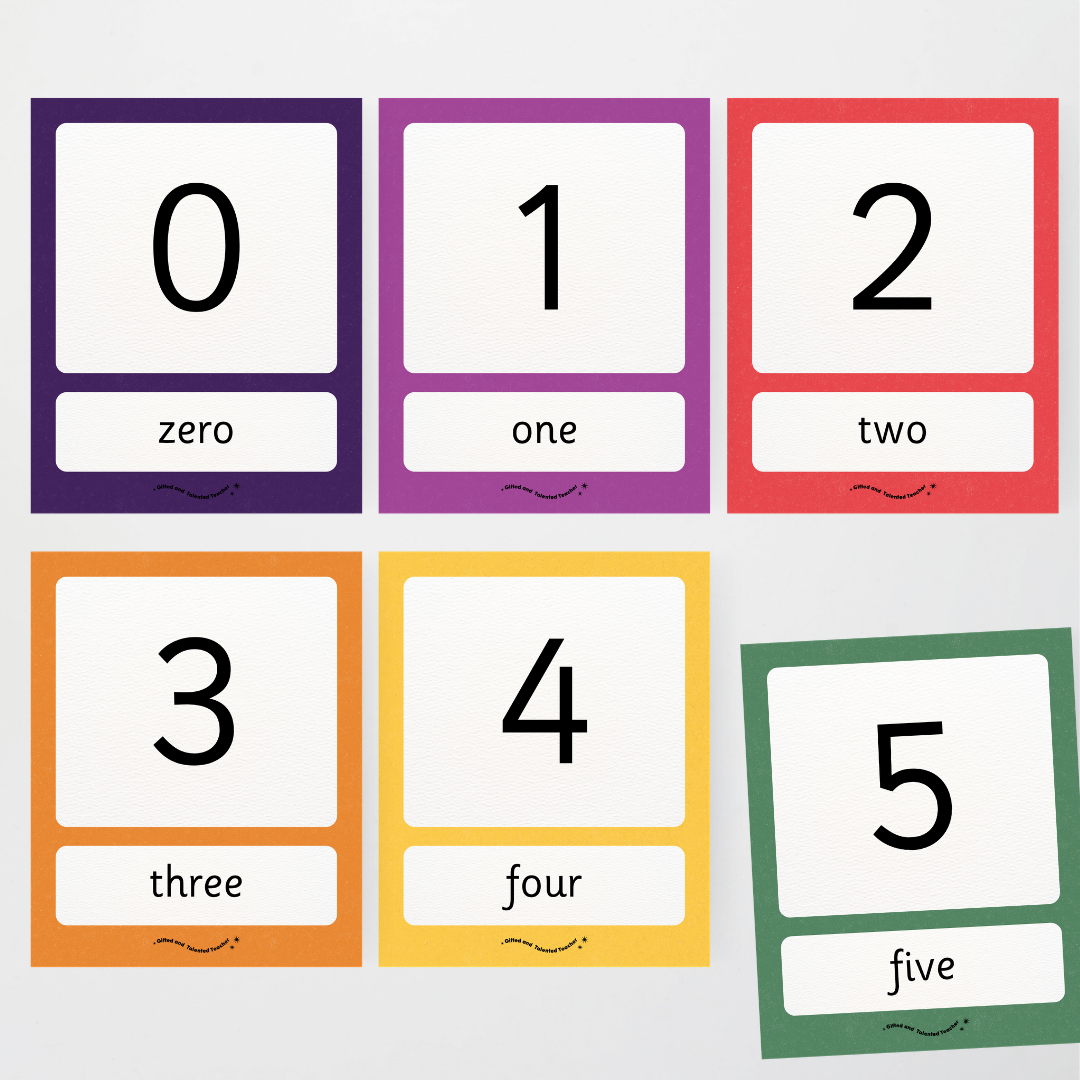 Number Posters Numerical Form and Word Form - Watch this Space Classroom Decor - Teacher Resources & Classroom Decor