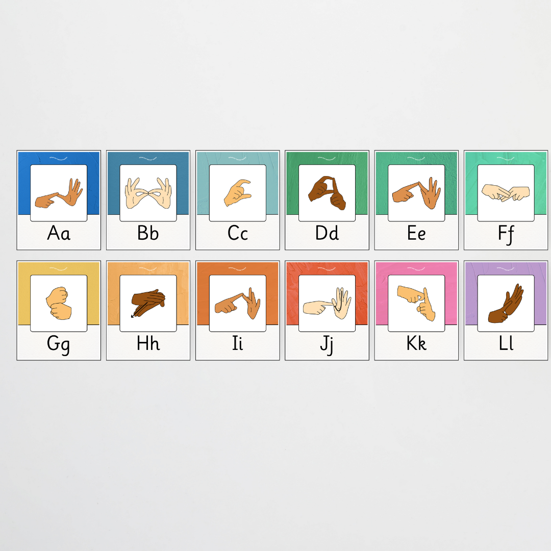 Auslan Alphabet Posters - North America Classroom Decor - Teacher Resources & Classroom Decor