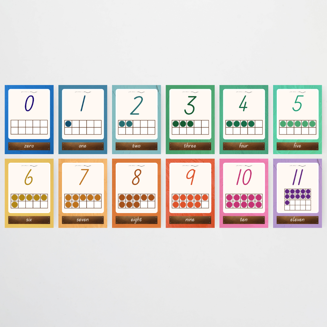 Ten Frames Number Posters - North America Classroom Decor - Teacher Resources & Classroom Decor