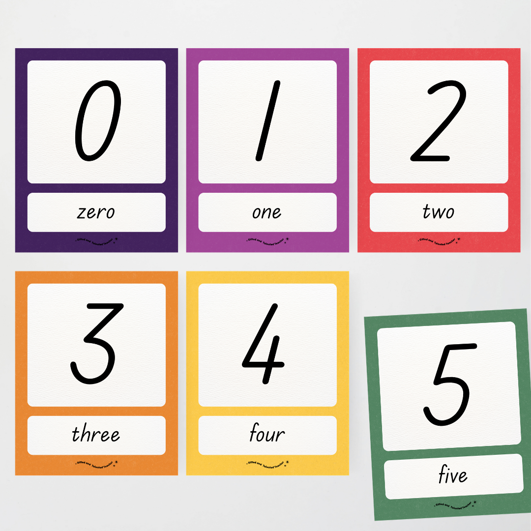 Number Posters Numerical Form and Word Form - Watch this Space Classroom Decor - Teacher Resources & Classroom Decor