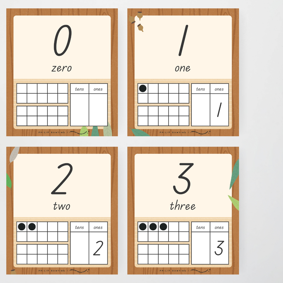 Philip Bunting: Ten Frames Number Posters - Back to School Classroom Decor