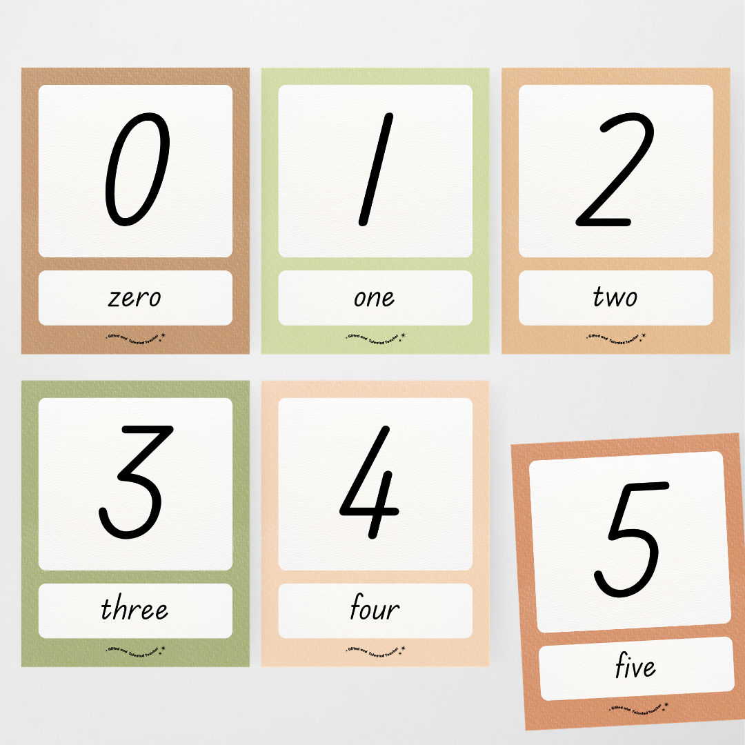 Number Posters Numerical Form and Word Form - Woodland Classroom Decor - Teacher Resources & Classroom Decor