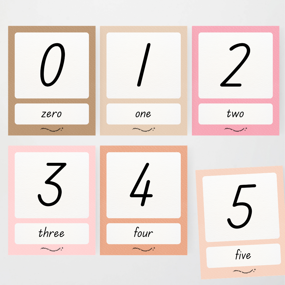 Number Posters Numerical Form and Word Form - Farmers Market Classroom Decor - Teacher Resources & Classroom Decor