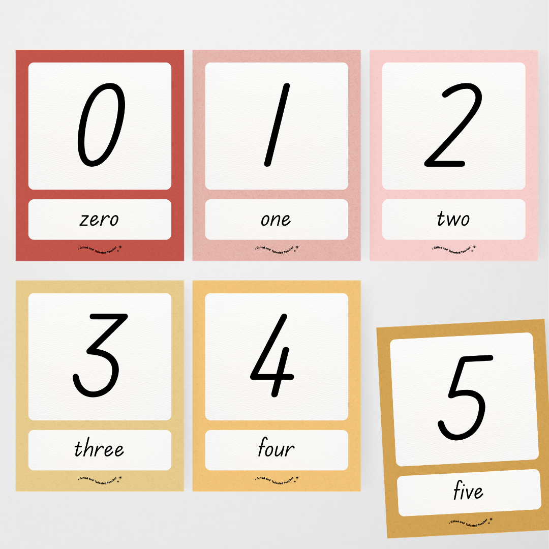 Number Posters Numerical Form and Word Form - Little Circus Classroom Decor - Teacher Resources & Classroom Decor