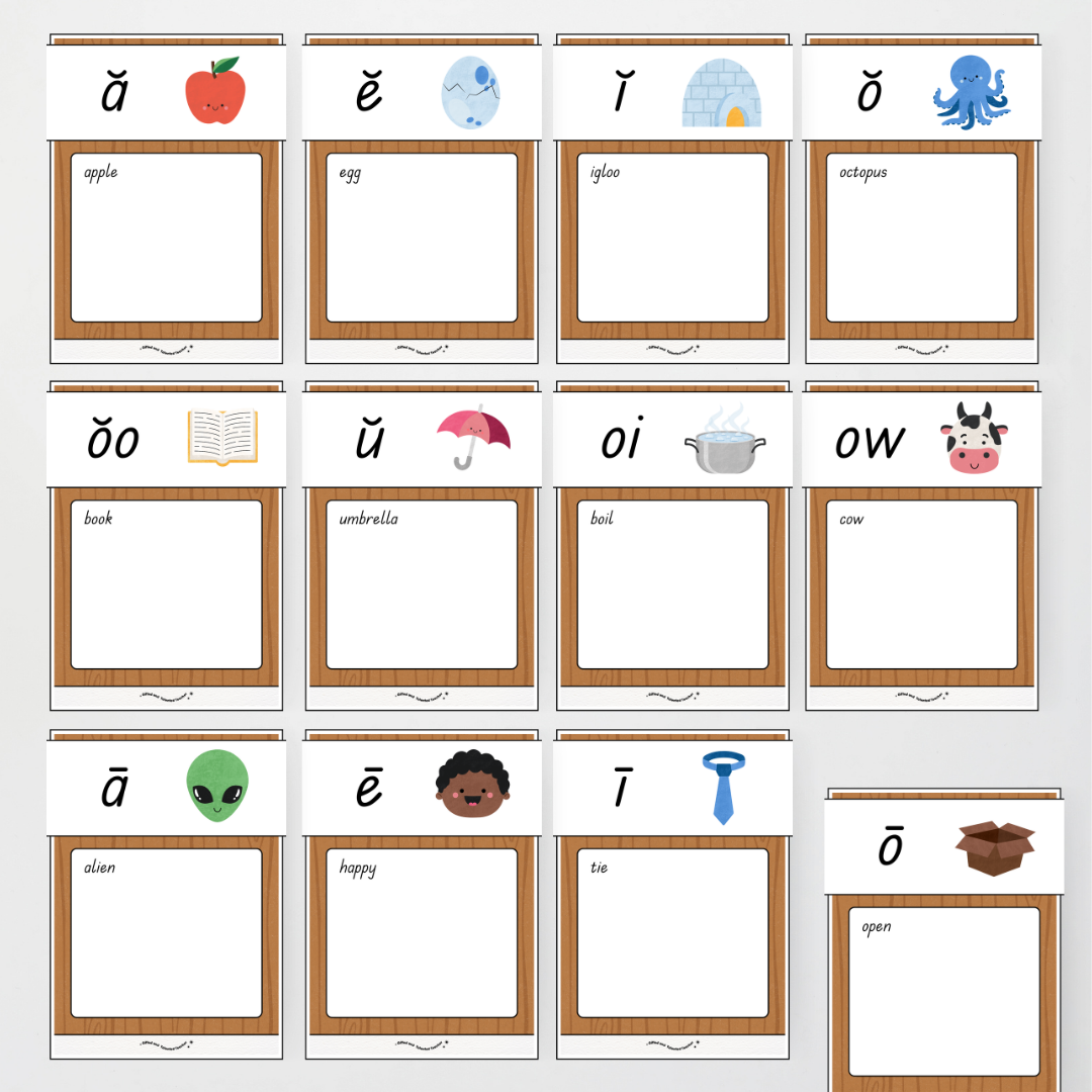 Phonics Word Wall and Sound Wall Science of Reading Aligned - Back To School Classroom Decor