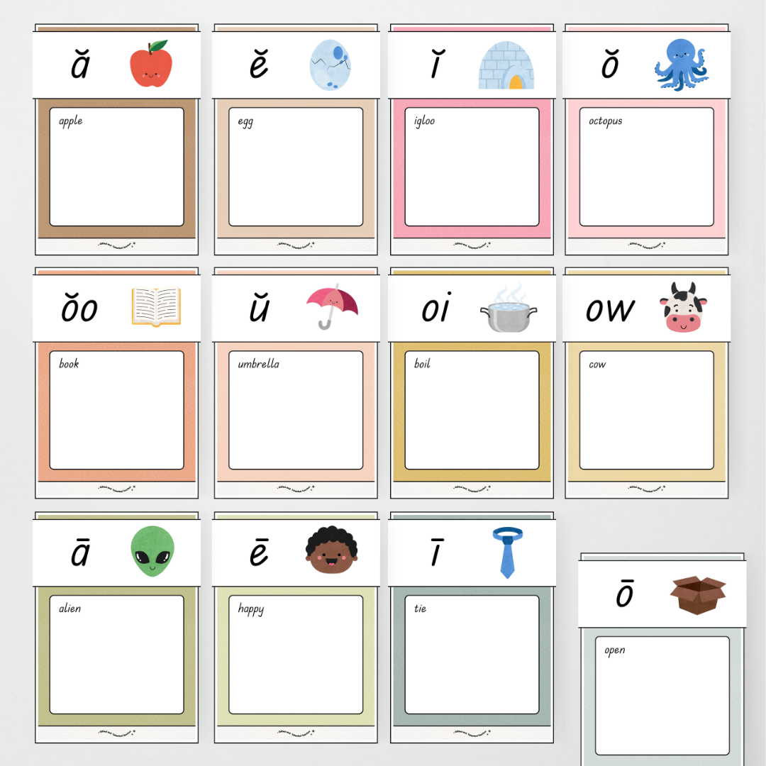 Phonics Word Wall and Sound Wall Science of Reading Aligned - Farmers Market Classroom Decor - Teacher Resources & Classroom Decor