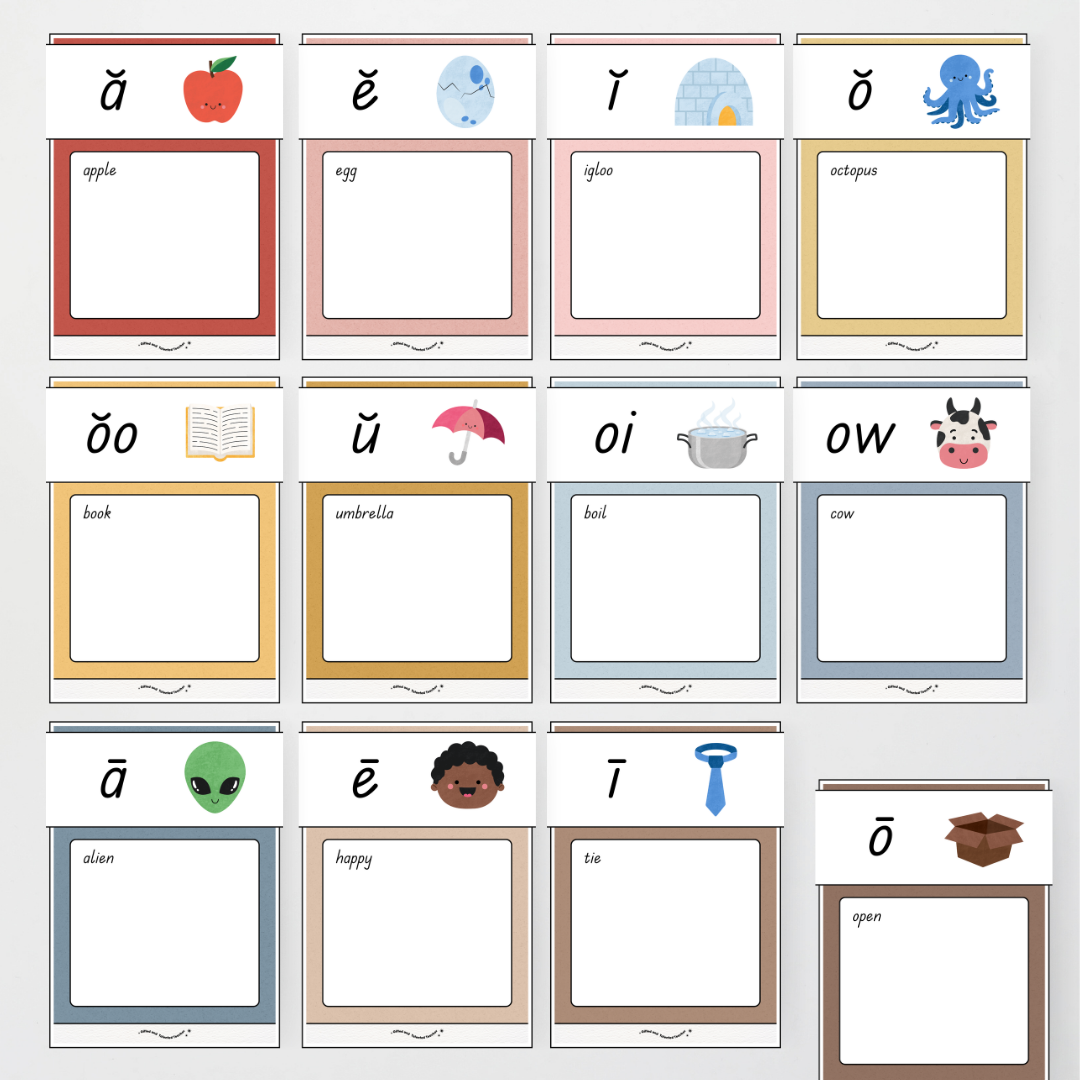 Phonics Word Wall and Sound Wall Science of Reading Aligned - Little Circus Classroom Decor - Teacher Resources & Classroom Decor