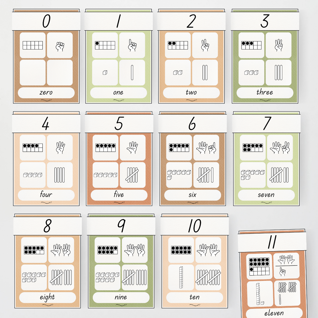 Number Sense Maths Posters 0-30 - Woodland Classroom Decor - Teacher Resources & Classroom Decor