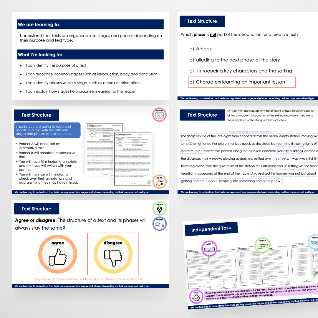 Year 6 Bundle: Text Stages and Phases - Lesson Plan, Slides and Activities - Teacher Resources & Classroom Decor