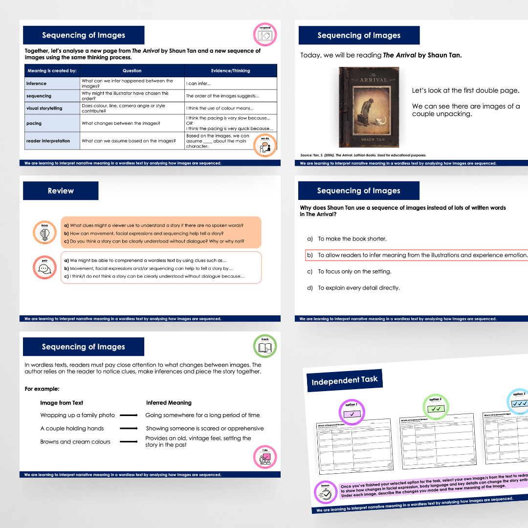 Year 5 Bundle: Comprehending Wordless Picture Books - Lesson Plan, Slides and Activities