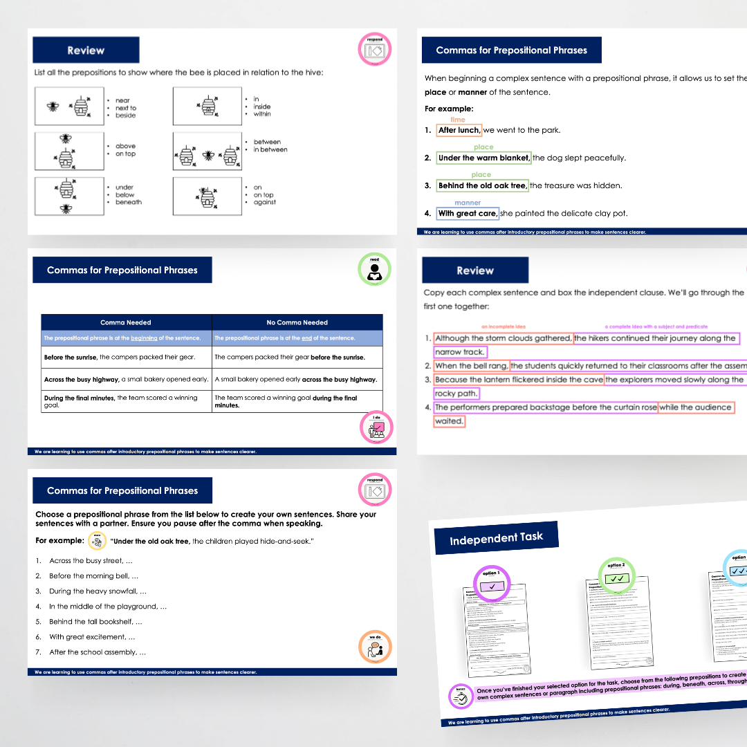 Year 5 Bundle: Commas for Prepositional Phrases - Lesson Plan, Slides and Activities