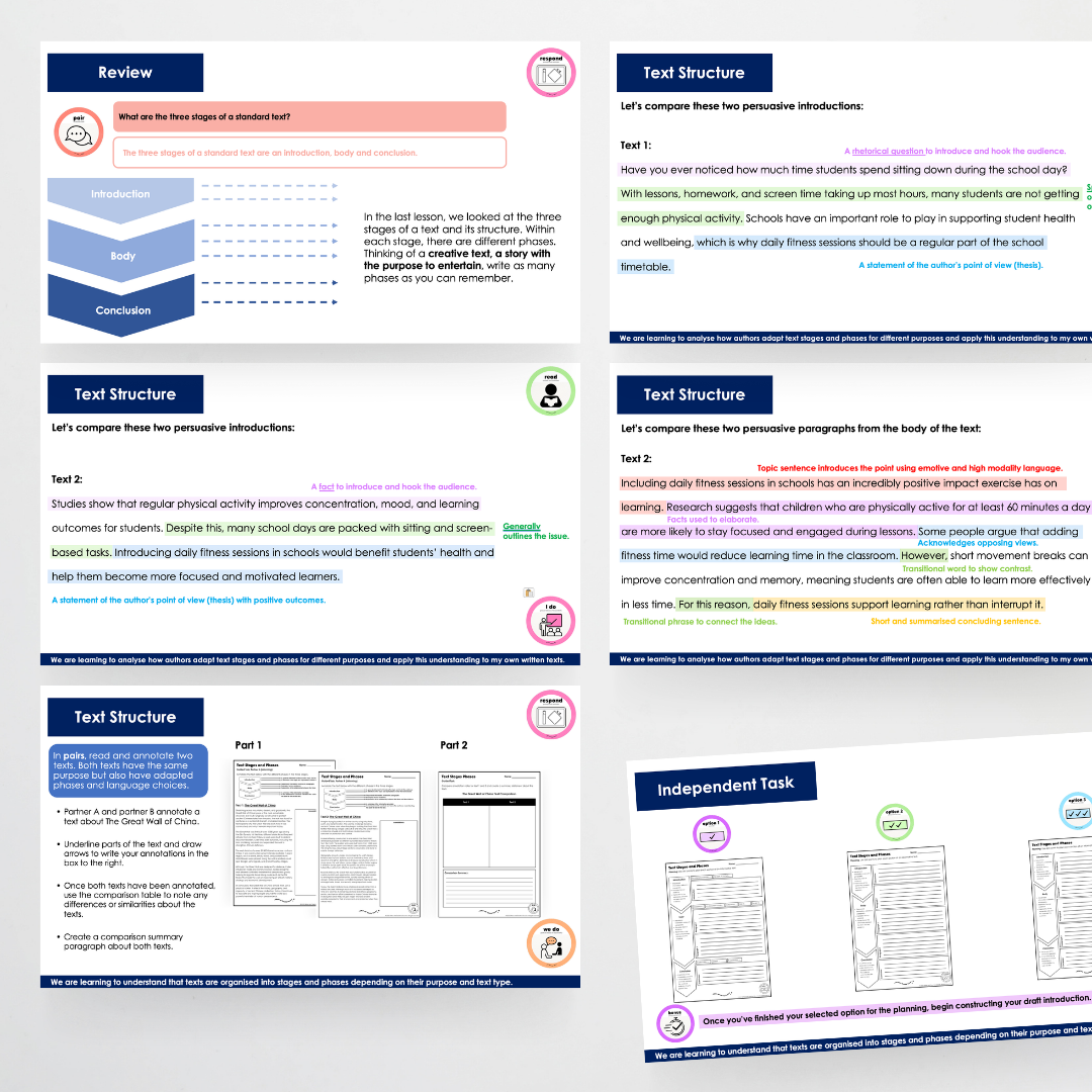 Year 5 Bundle: Adapting Text Stages and Phases for Purpose - Lesson Plan, Slides and Activities