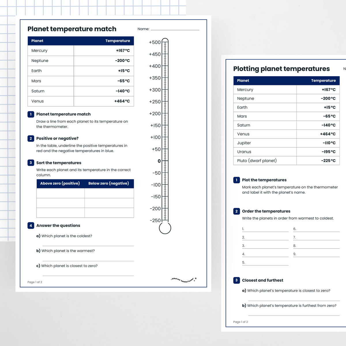 Student activities: question pages – Integers Through Planet Temperatures