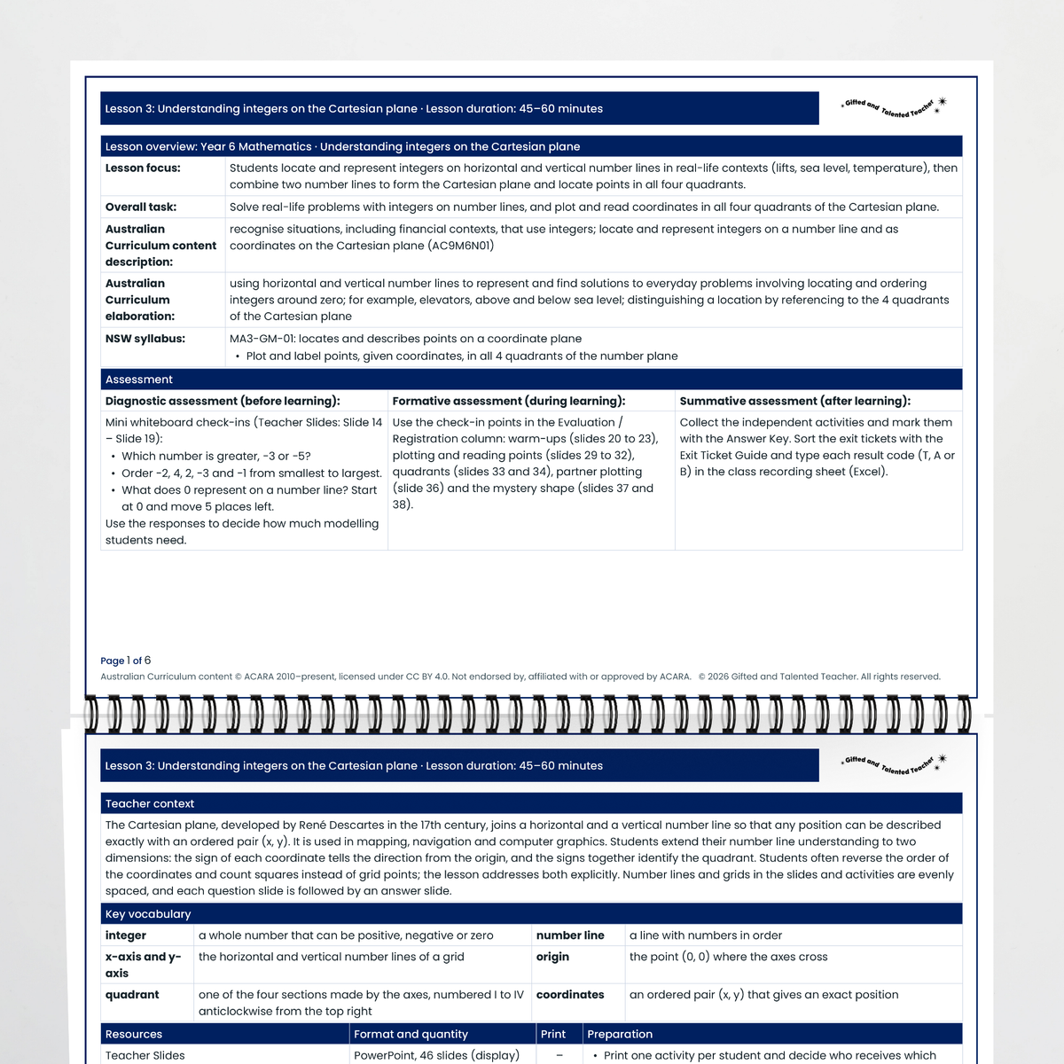 Lesson plan pages – Understanding Integers on the Cartesian Plane