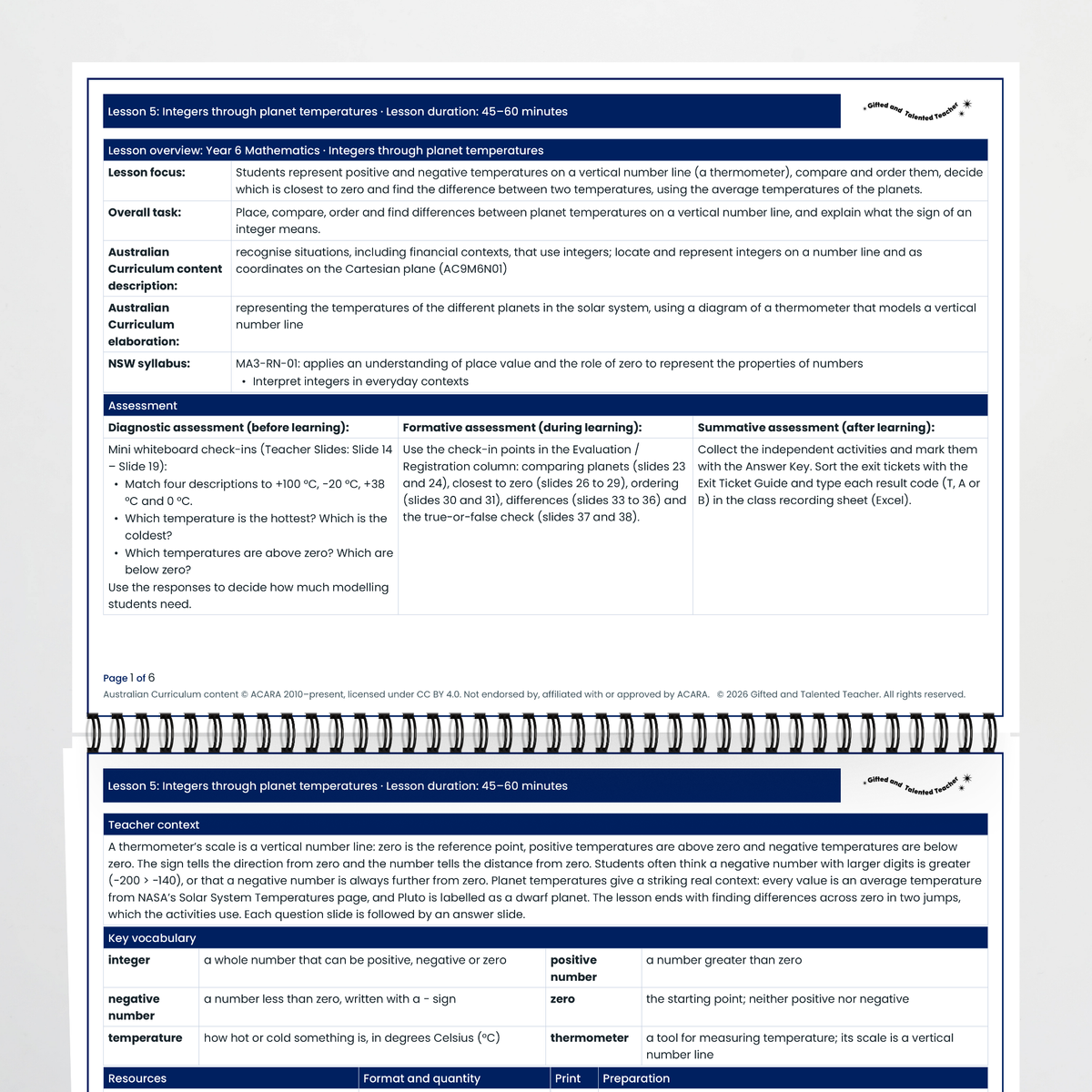 Lesson plan pages – Integers Through Planet Temperatures
