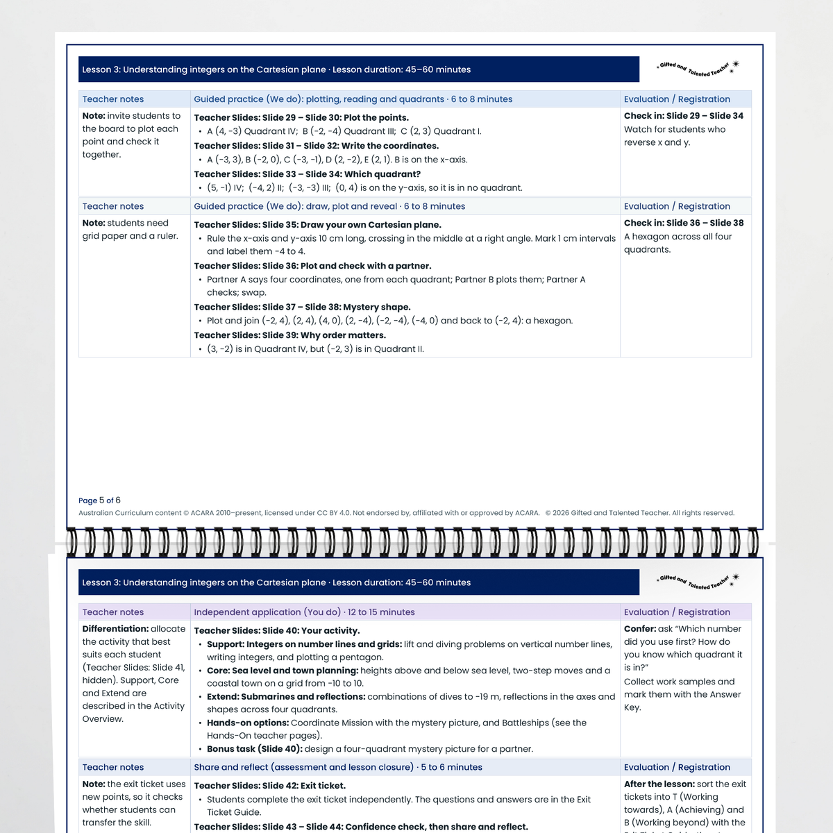 Lesson plan pages – Understanding Integers on the Cartesian Plane