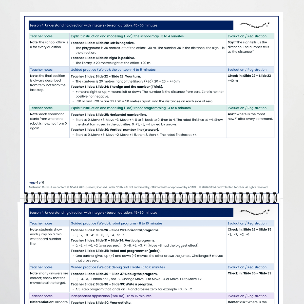 Lesson plan pages – Understanding Direction with Integers