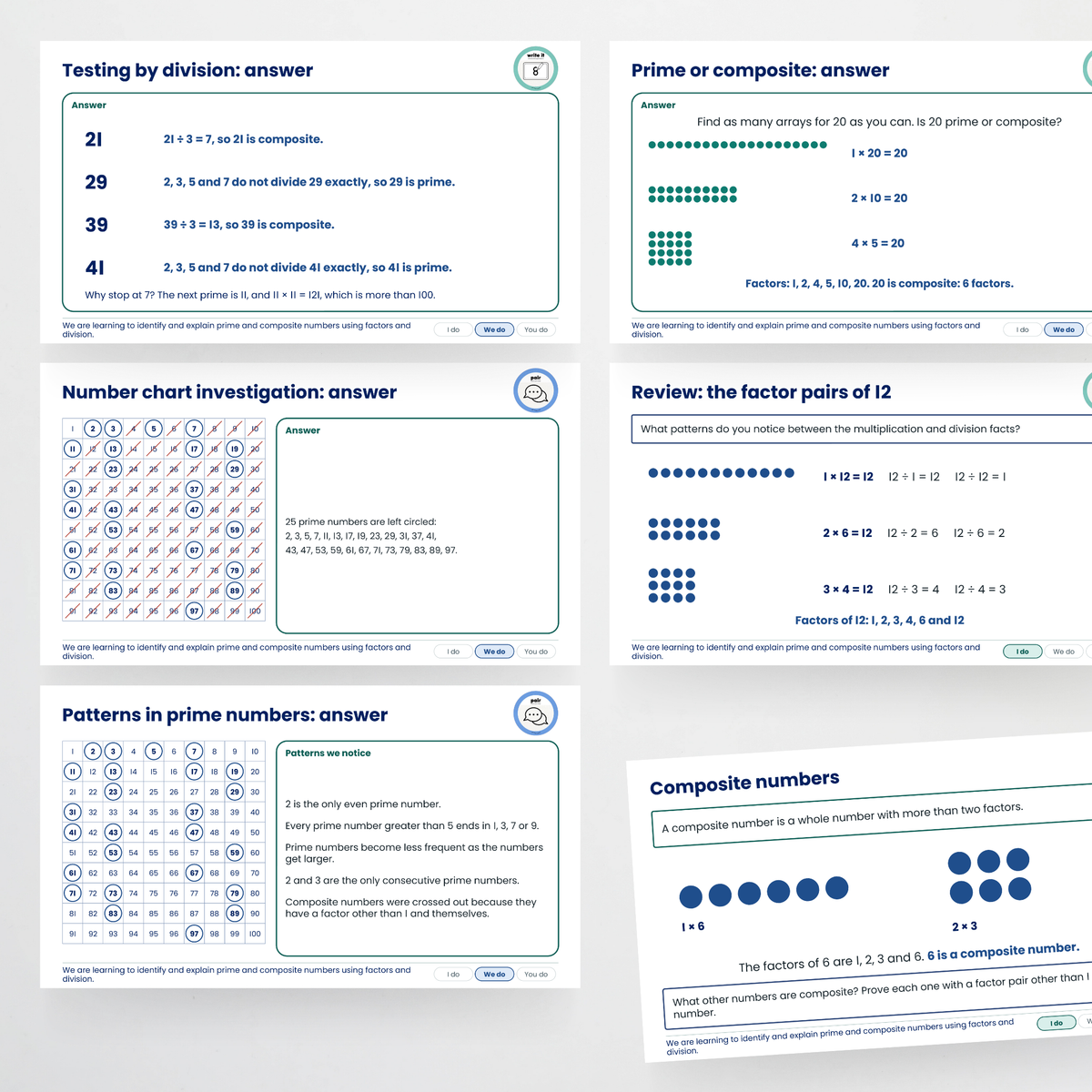 Teacher slides – Prime and Composite Numbers