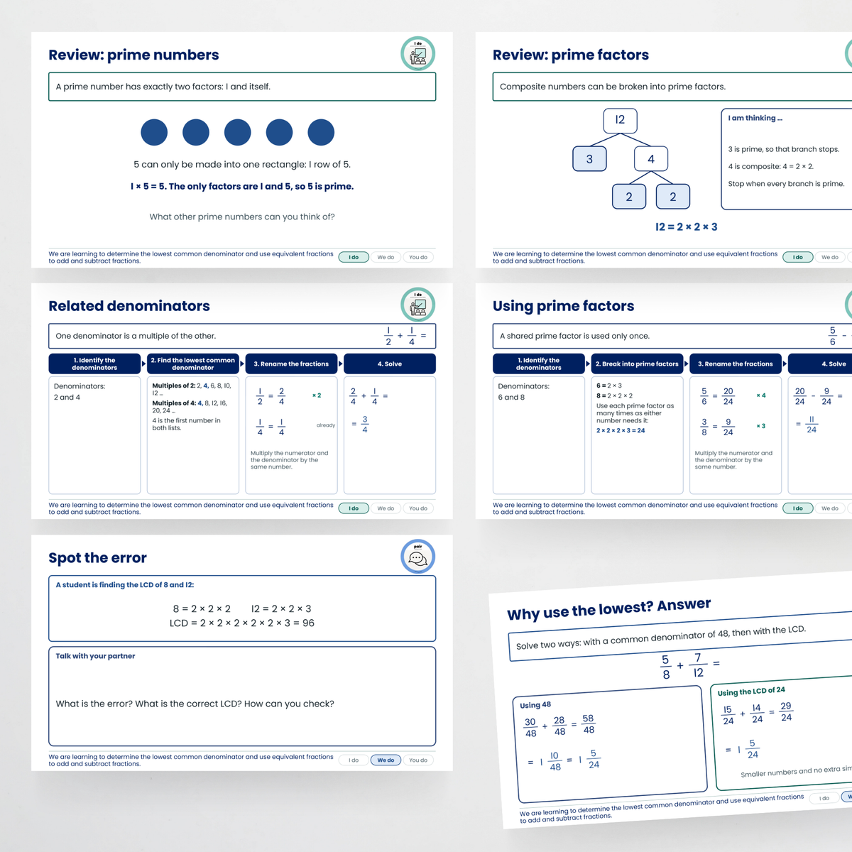 Teacher slides – Equivalent Fractions and Common Denominators