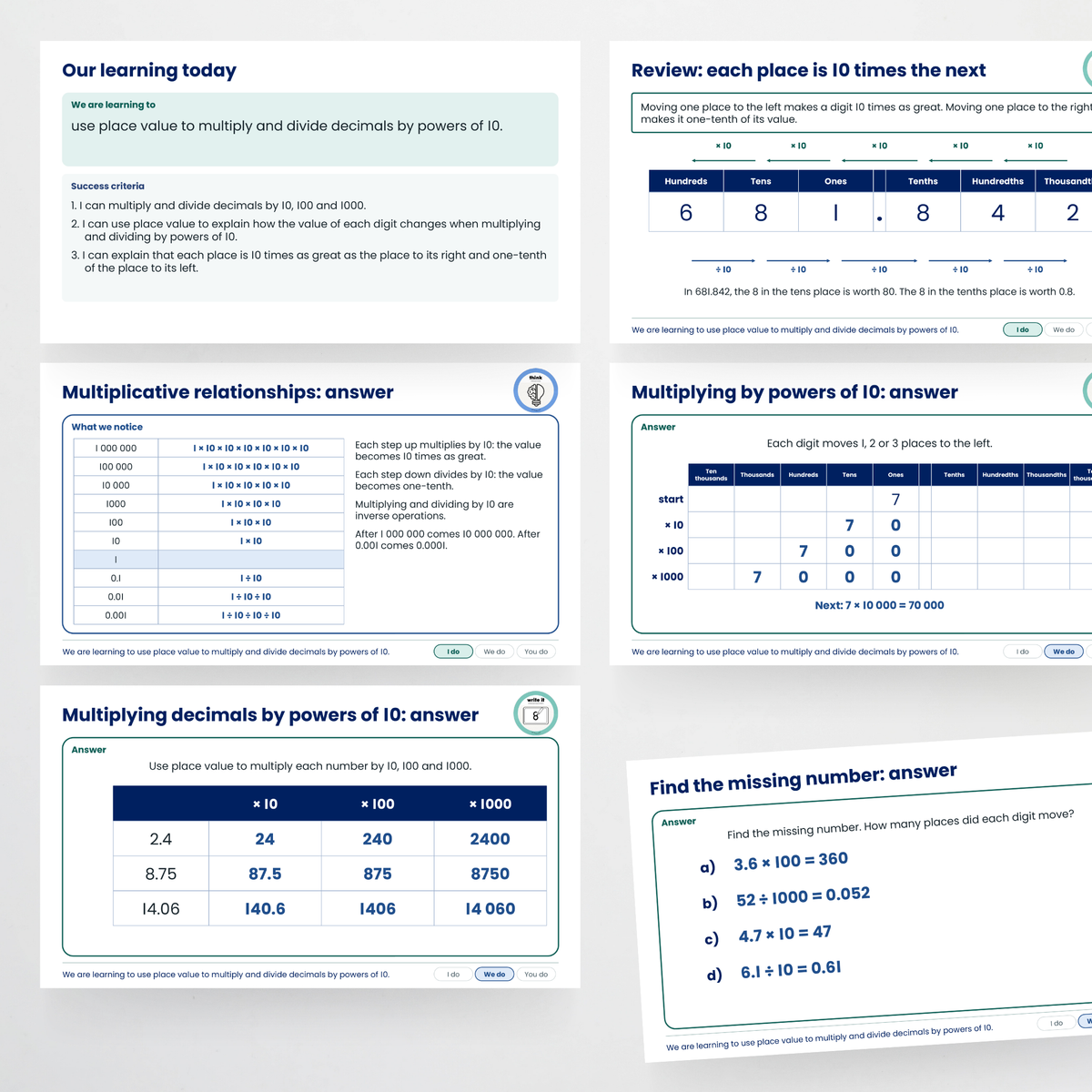Teacher slides – Multiplying and Dividing Decimals Using Place Value
