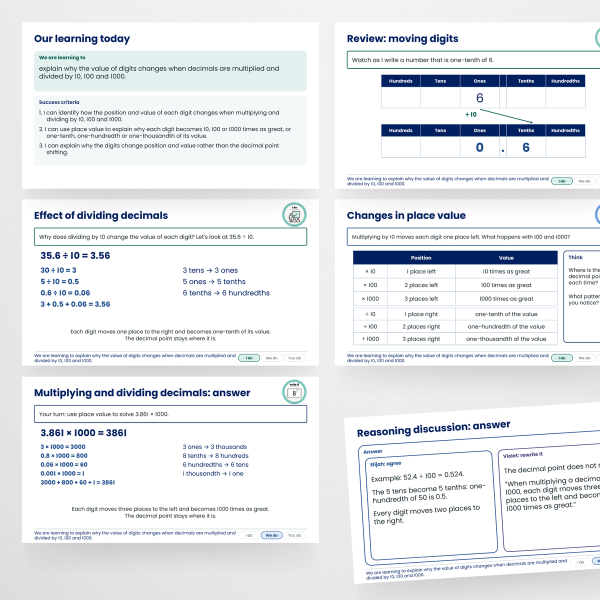 Teacher slides – Effect of Multiplying and Dividing Decimals by 10, 100 and 1000