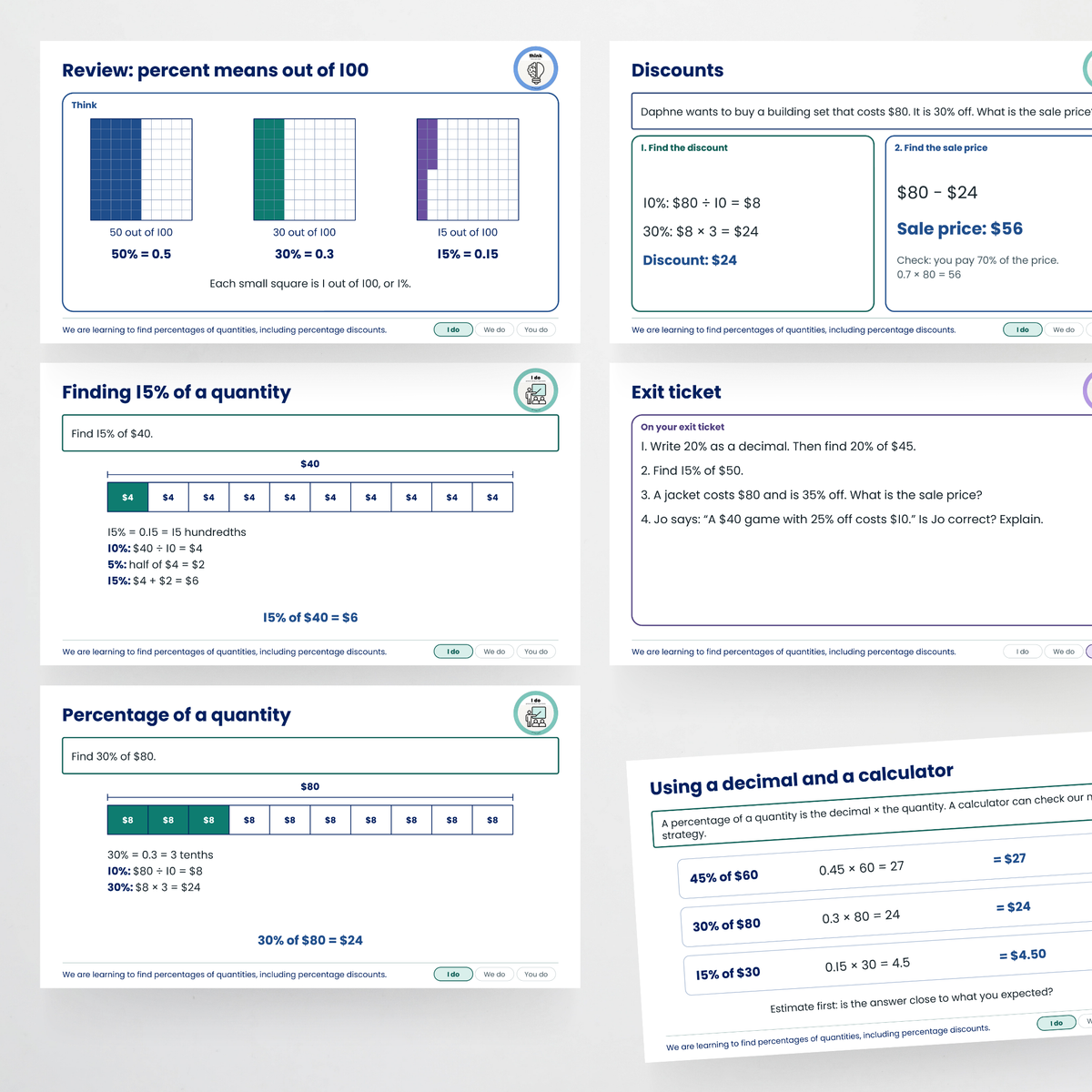 Teacher slides – Finding Percentages of Quantities and Discounts