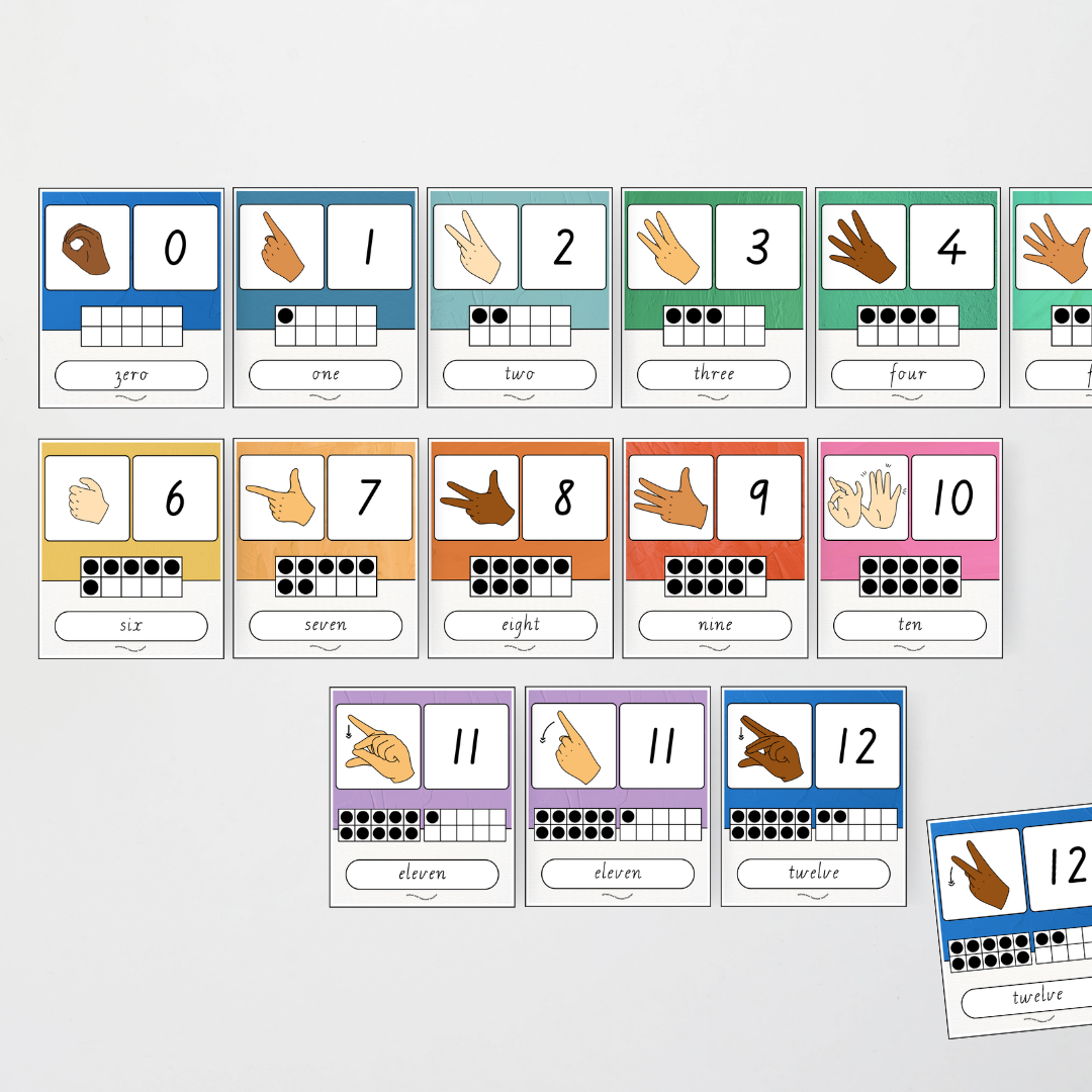 Auslan Ten Frames Number Posters - North America Classroom Decor
