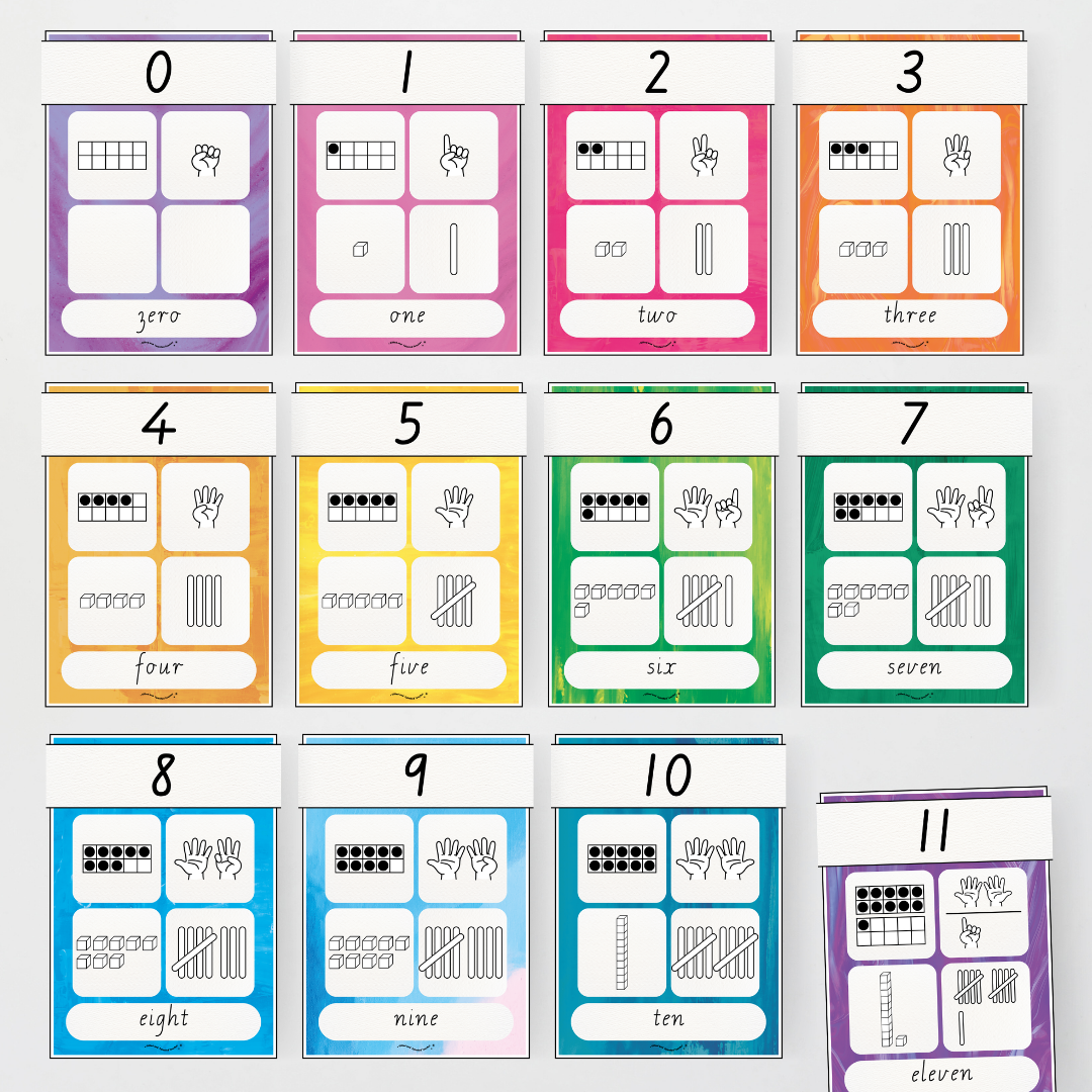 Number Sense Maths Posters 0-30 - Australian Fauna and Flora Classroom Decor - Teacher Resources & Classroom Decor