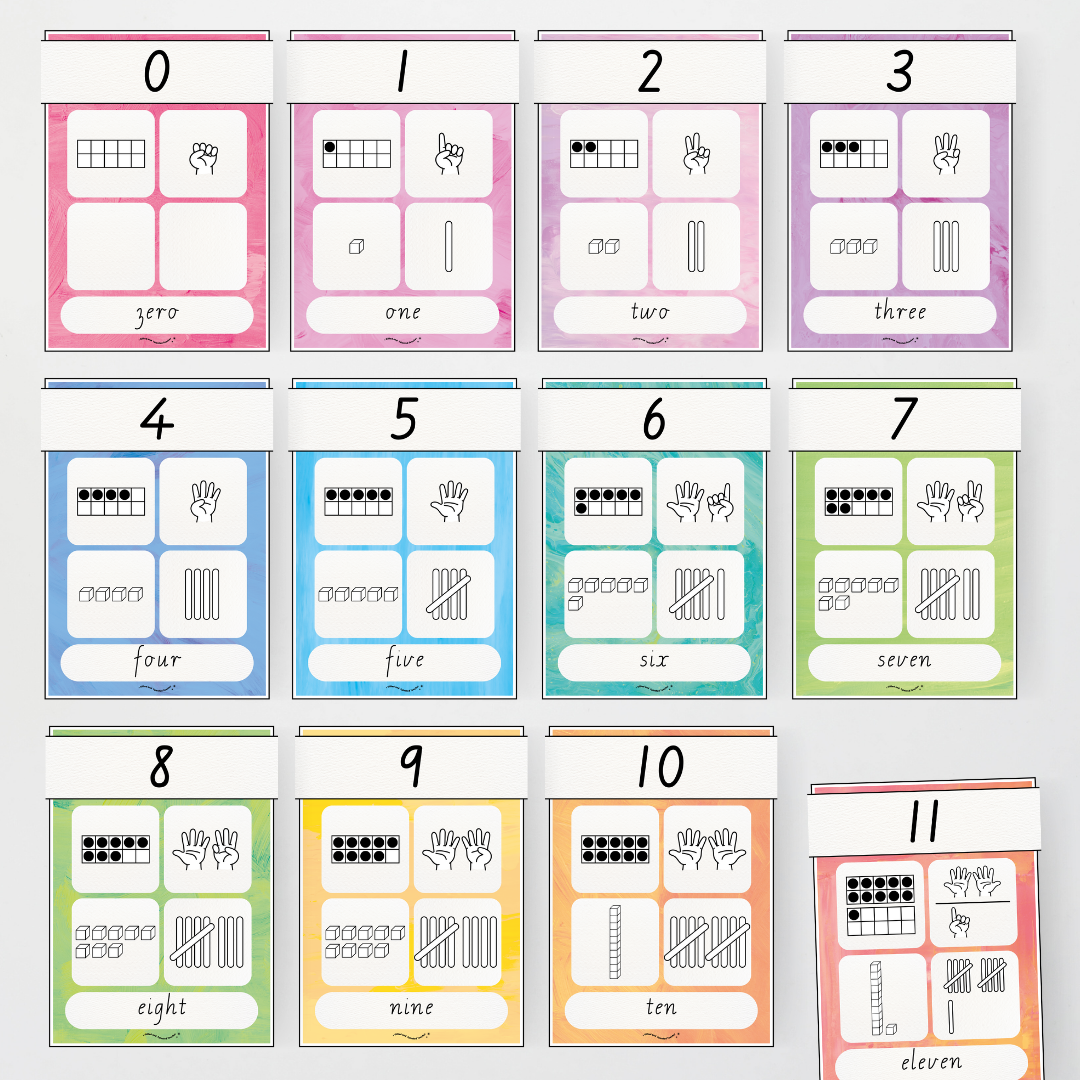 Number Sense Maths Posters 0-30 - Sea Life Classroom Decor - Teacher Resources & Classroom Decor