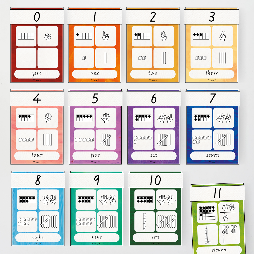Number Sense Maths Posters 0-30 - Insect Life Classroom Decor - Teacher Resources & Classroom Decor