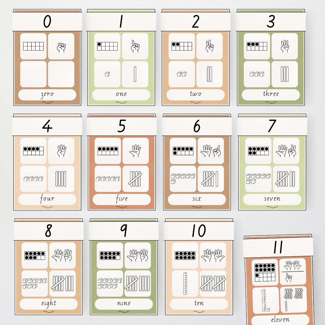Number Sense Maths Posters 0-30 - Woodland Classroom Decor - Teacher Resources & Classroom Decor