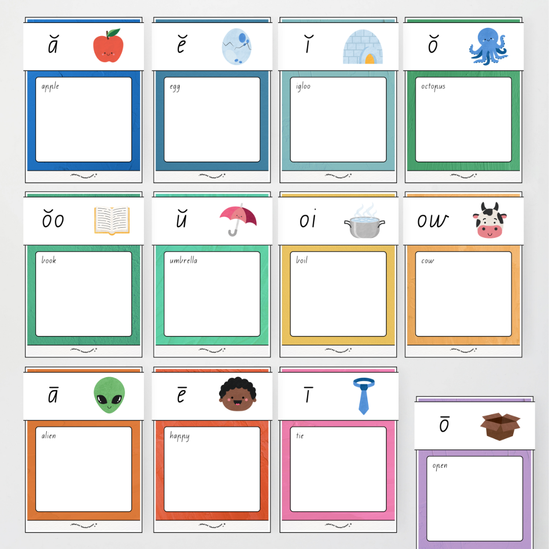 Phonics Word Wall and Sound Wall Science of Reading Aligned - North America Classroom Decor - Teacher Resources & Classroom Decor