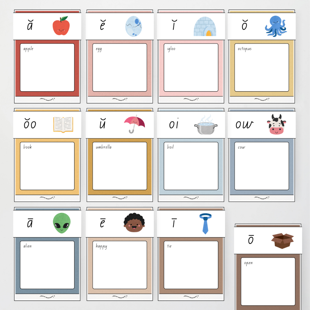 Phonics Word Wall and Sound Wall Science of Reading Aligned - Little Circus Classroom Decor - Teacher Resources & Classroom Decor