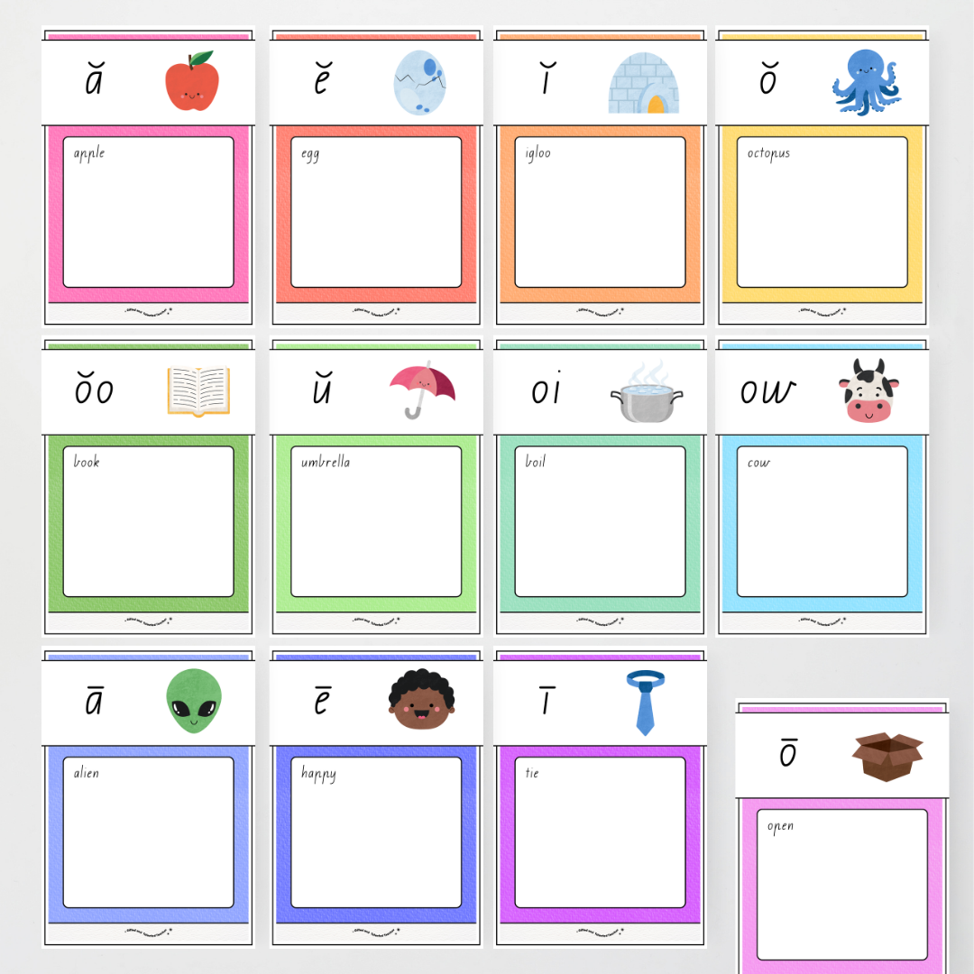 Phonics Word Wall and Sound Wall Science of Reading Aligned - Rainbow Classroom Decor - Teacher Resources & Classroom Decor