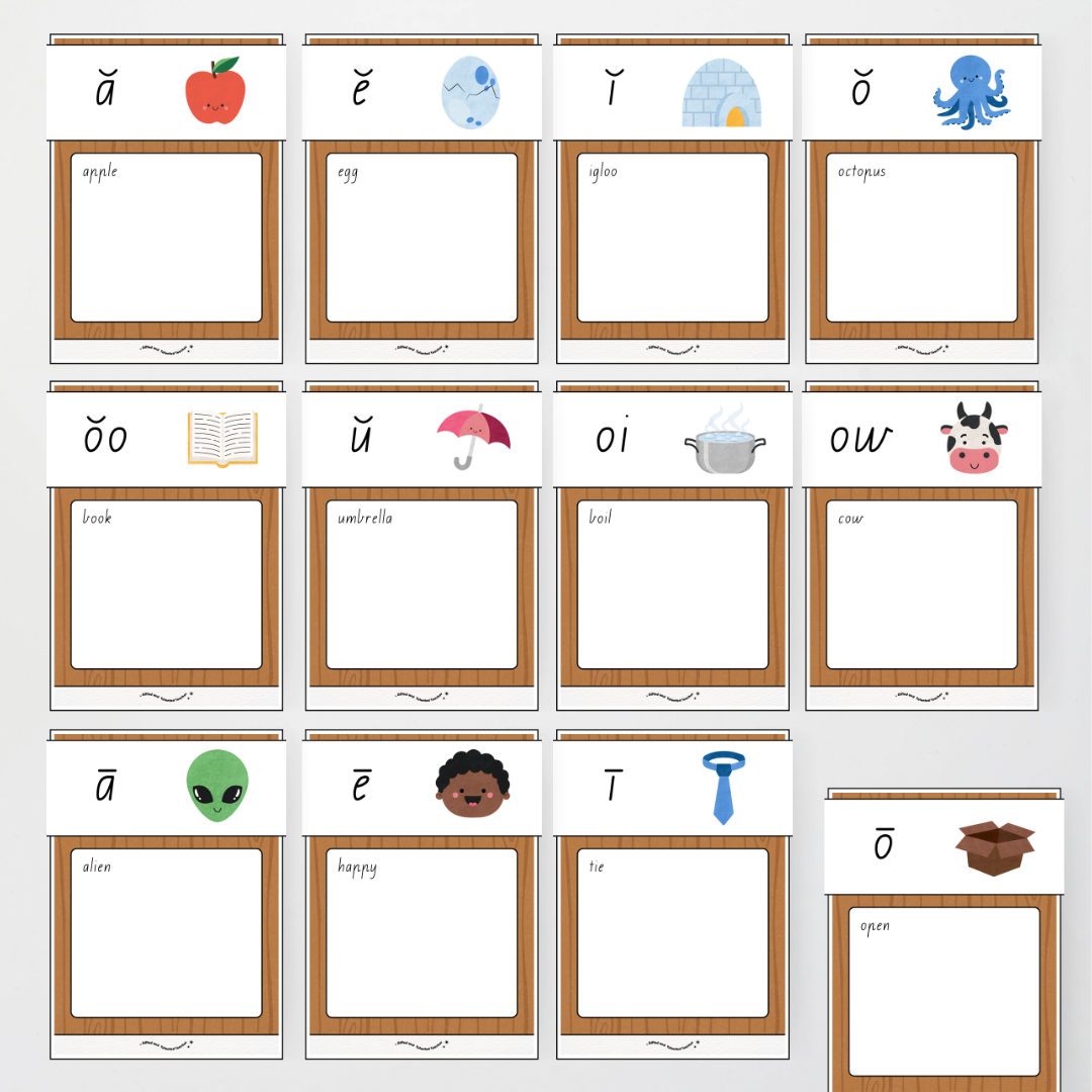 Phonics Word Wall and Sound Wall Science of Reading Aligned - Back To School Classroom Decor