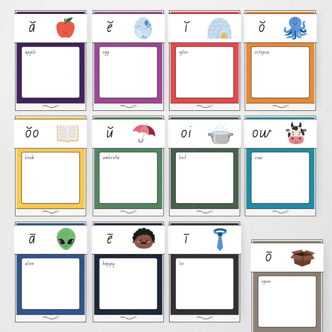 Phonics Word Wall and Sound Wall Science of Reading Aligned - Watch this Space Classroom Decor - Teacher Resources & Classroom Decor