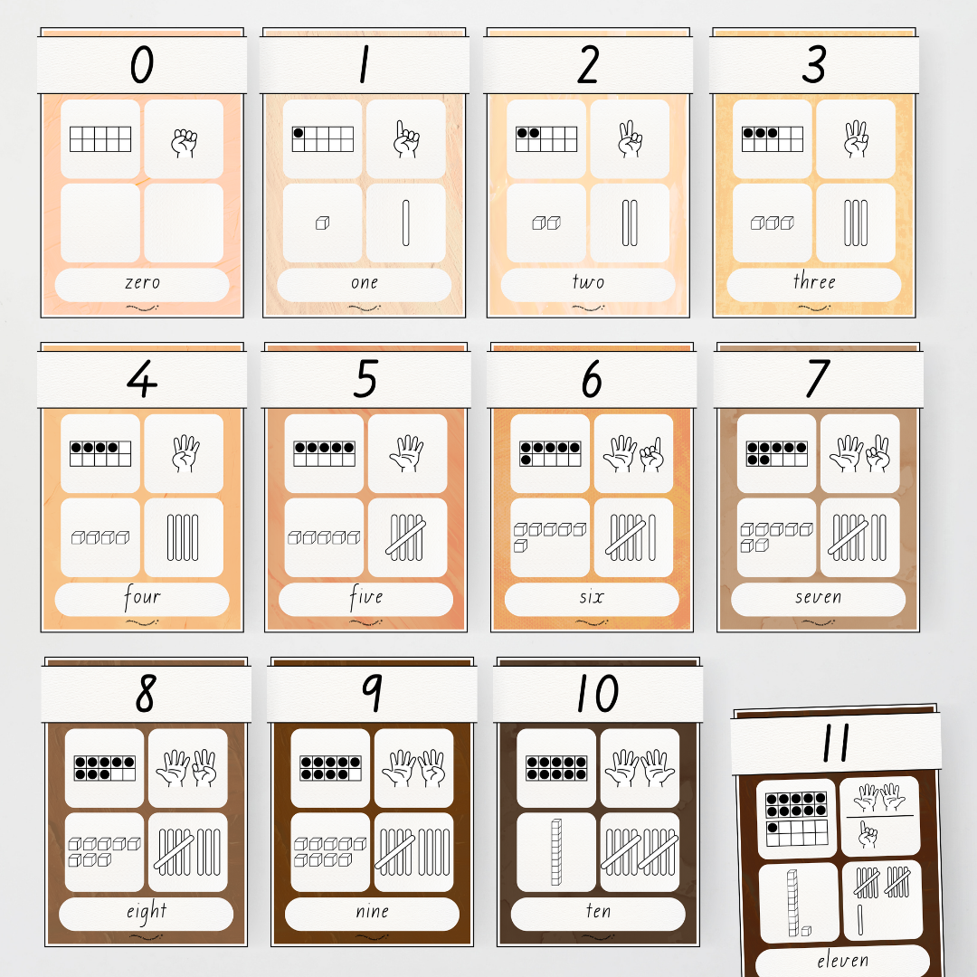 Number Sense Maths Posters 0-30 - Neutral Classroom Decor - Teacher Resources & Classroom Decor