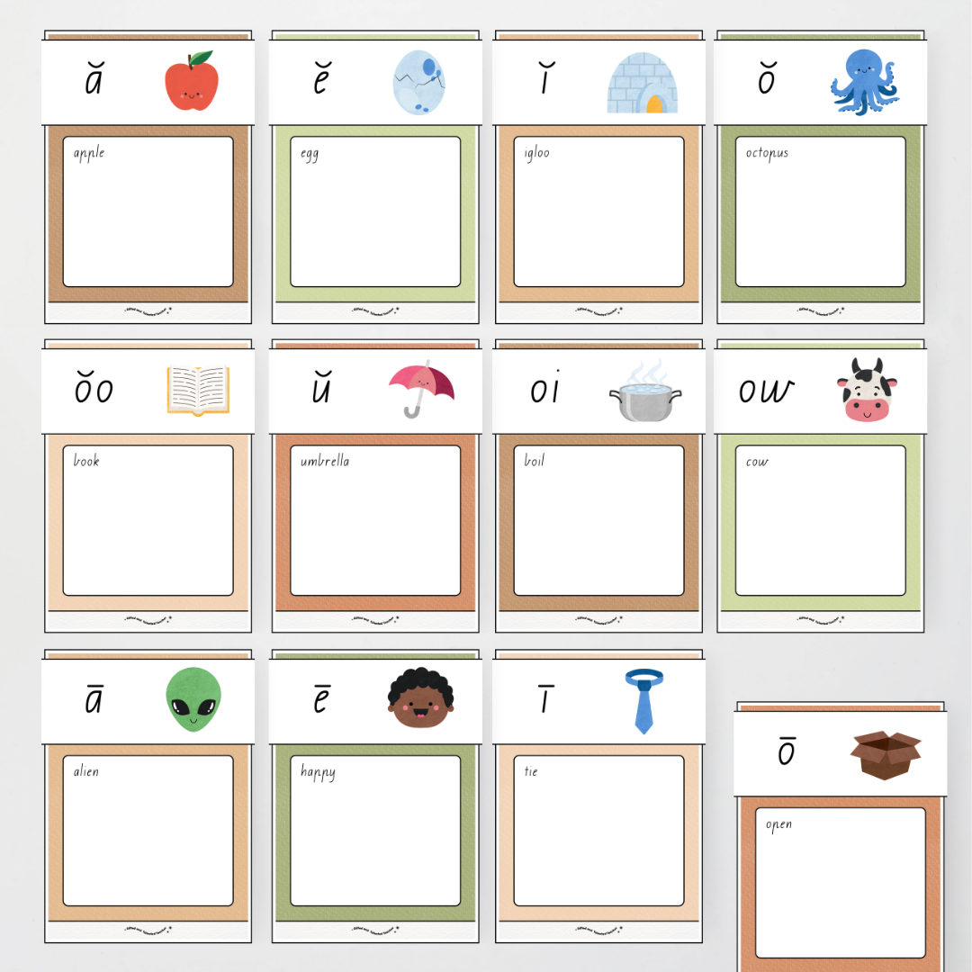 Phonics Word Wall and Sound Wall Science of Reading Aligned - Woodland Classroom Decor - Teacher Resources & Classroom Decor