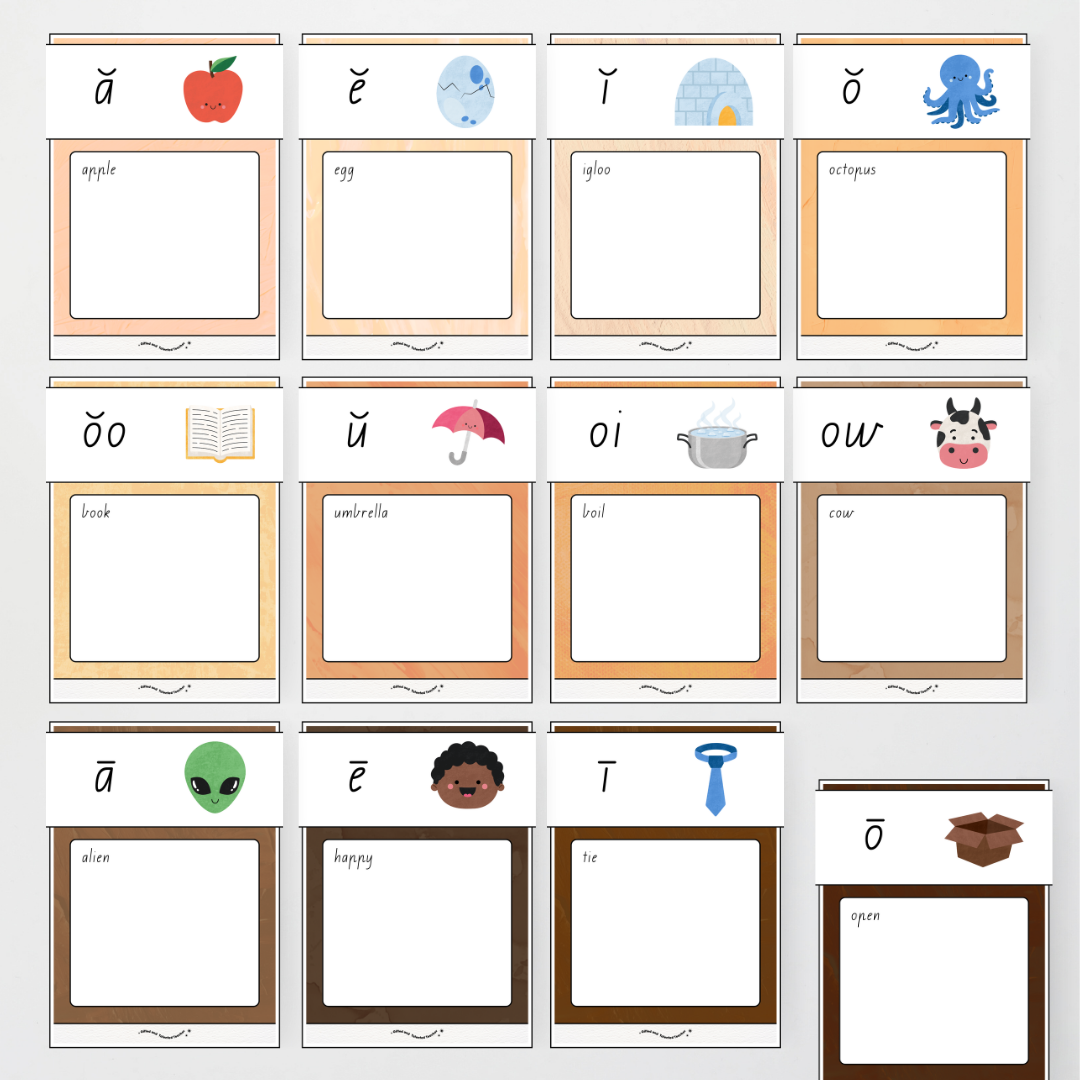 Phonics Word Wall and Sound Wall Science of Reading Aligned - Neutral Classroom Decor - Teacher Resources & Classroom Decor