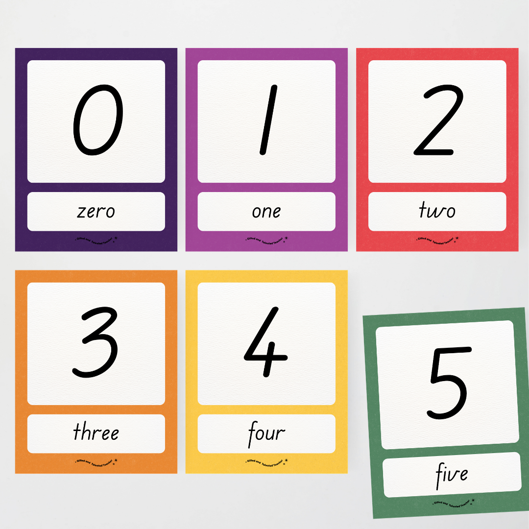 Number Posters Numerical Form and Word Form - Watch this Space Classroom Decor - Teacher Resources & Classroom Decor