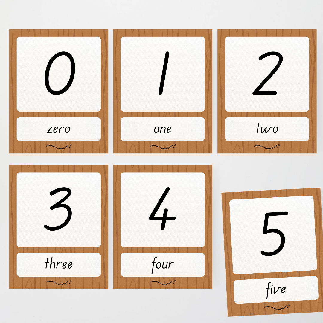 Number Posters Numerical Form and Word Form - Back To School Classroom Decor