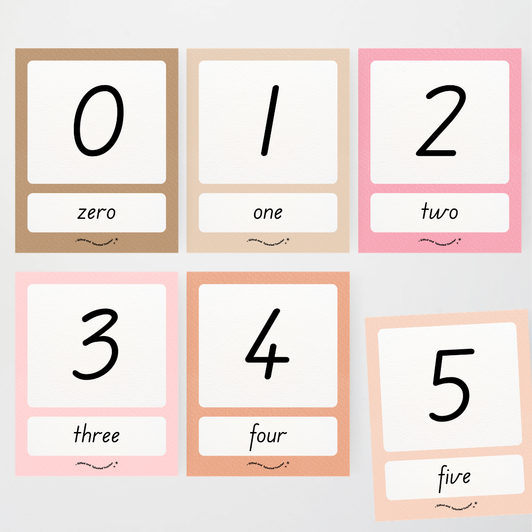 Number Posters Numerical Form and Word Form - Farmers Market Classroom Decor - Teacher Resources & Classroom Decor