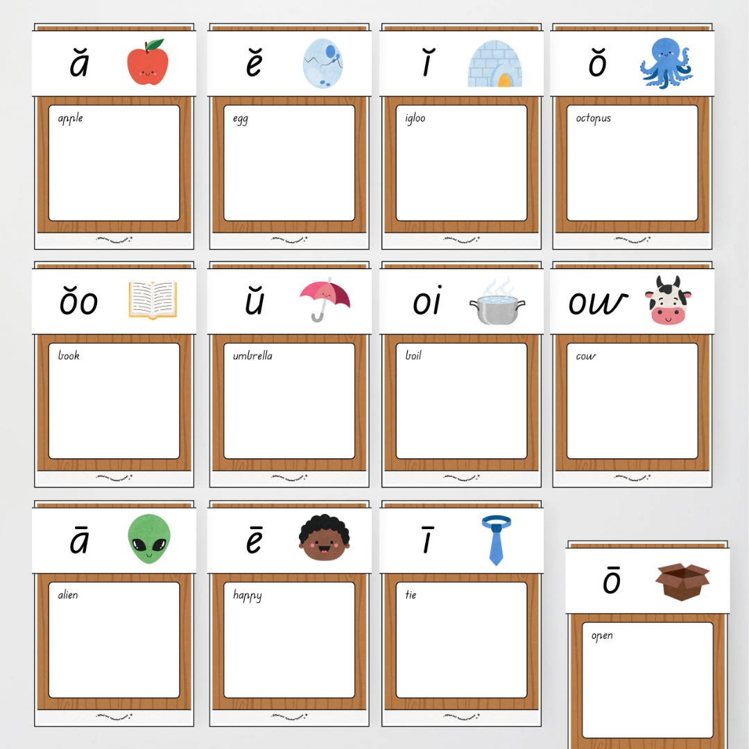 Phonics Word Wall and Sound Wall Science of Reading Aligned - Back To School Classroom Decor