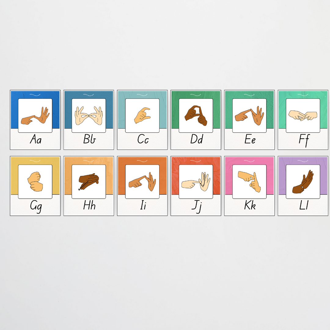 Auslan Alphabet Posters - North America Classroom Decor - Teacher Resources & Classroom Decor