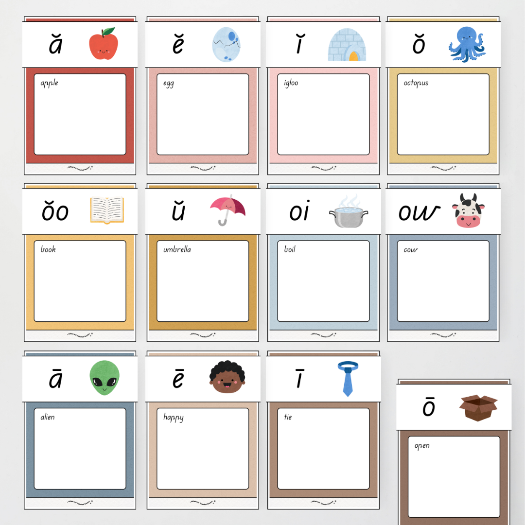 Phonics Word Wall and Sound Wall Science of Reading Aligned - Little Circus Classroom Decor - Teacher Resources & Classroom Decor