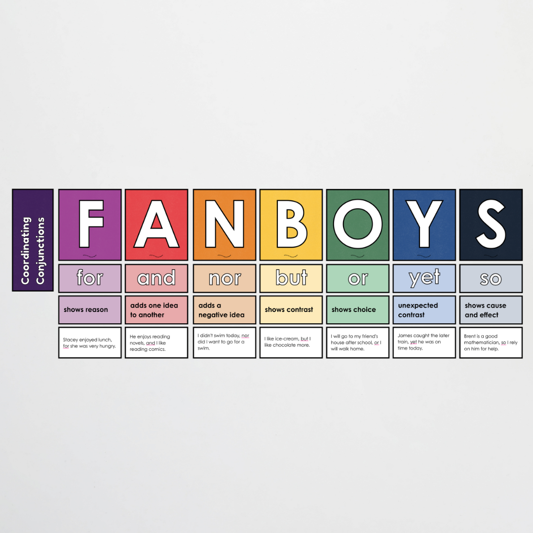 Coordinating Conjunctions: FANBOYS - Sentence Structure: Watch this Space Classroom Decor - Teacher Resources & Classroom Decor