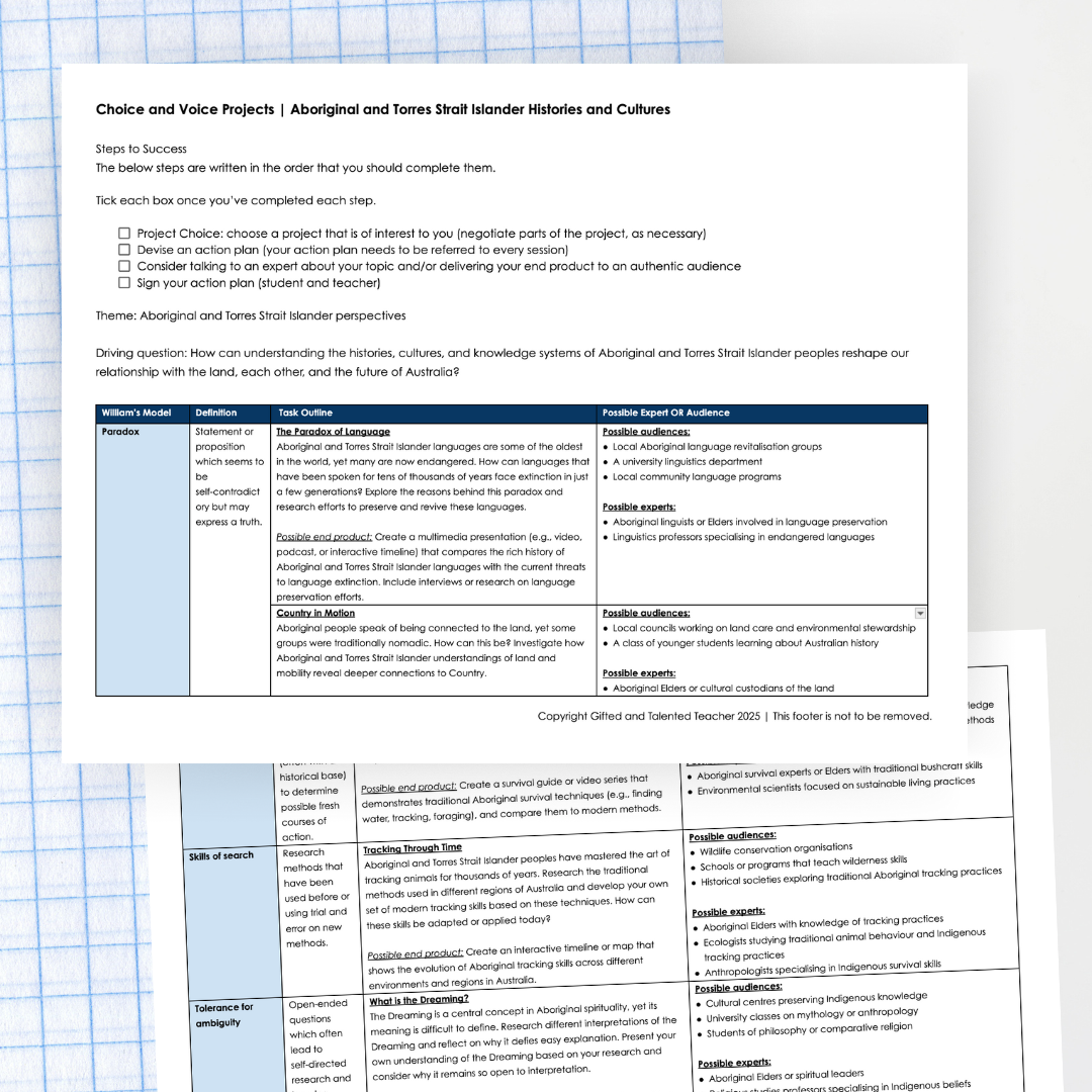 Choice and Voice: Aboriginal and Torres Strait Islander Histories and Cultures - Gifted Learner Projects
